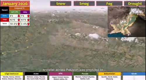 Pakistan Disaster Lens - January to March