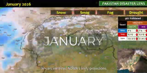 Pakistan Disaster Lens - January to March