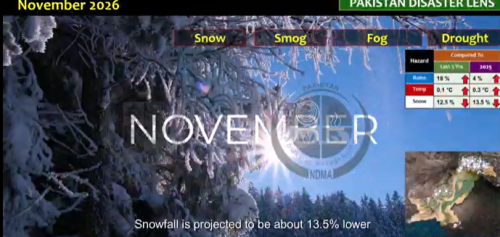 Pakistan Disaster Lens - October to December