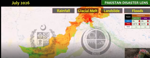 Pakistan Disaster Lens - July to September