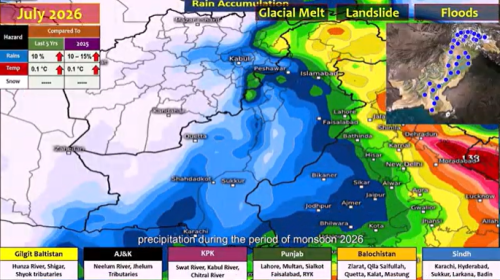 Pakistan Disaster Lens - July to September