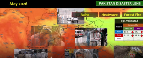 Pakistan Disaster Lens - April to June