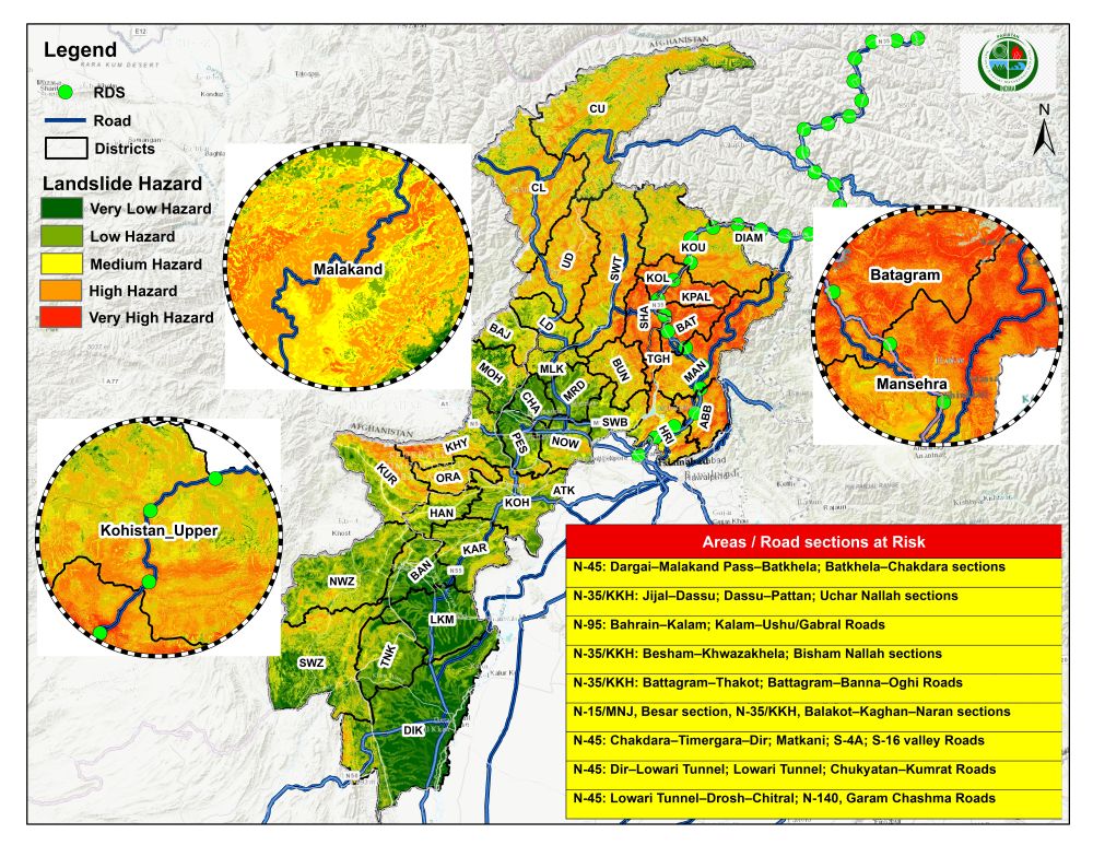 LANDSLIDE ALERT of KP