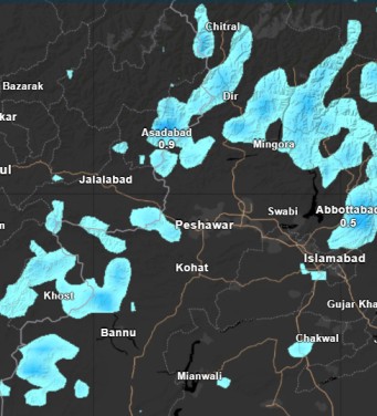 Rainfall Alert KP