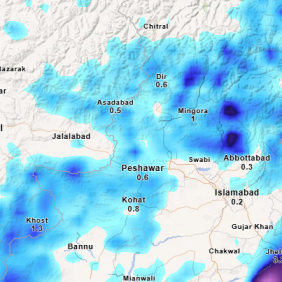 Rain Alert KP