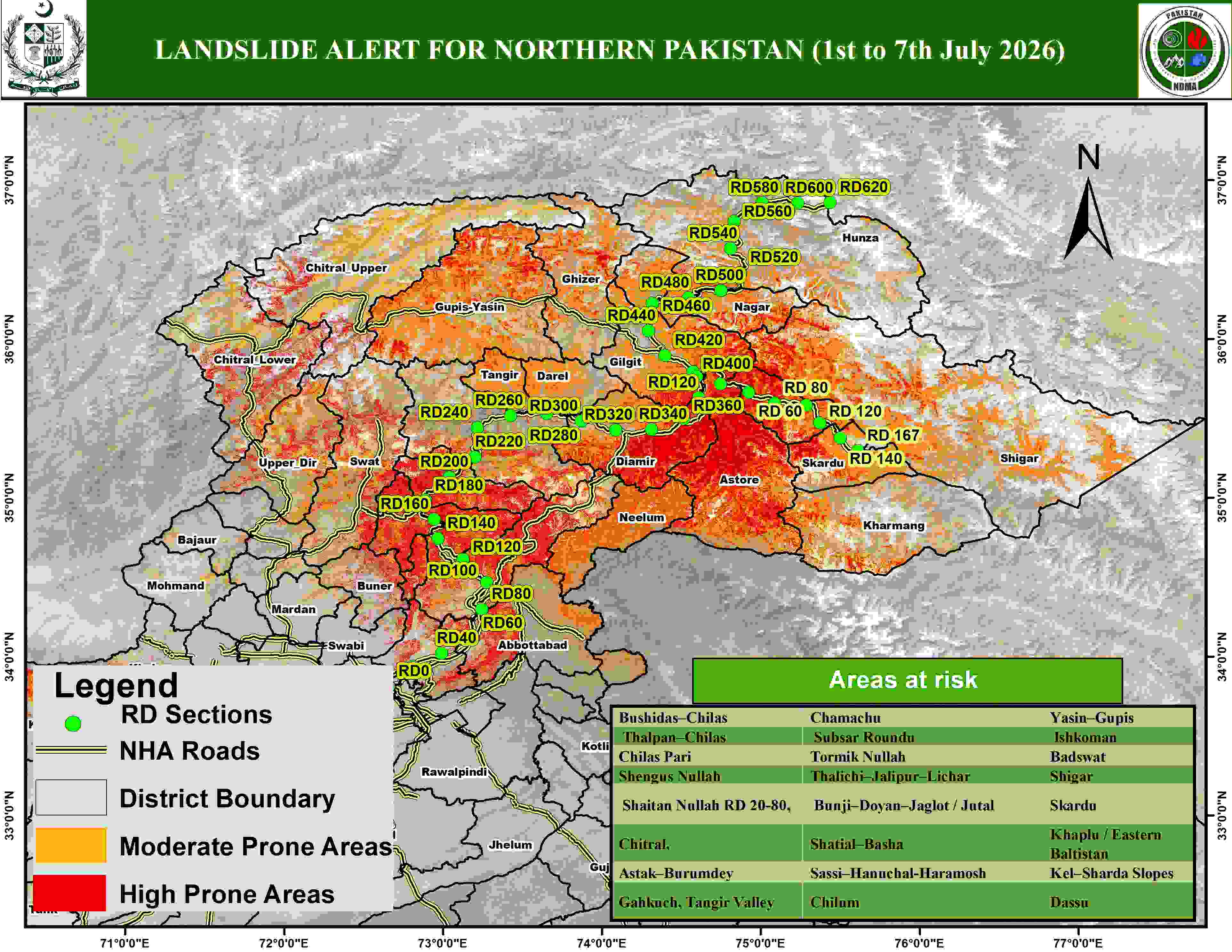 Landslide Alert for Northern Pakistan (1st to 7th July 2026)