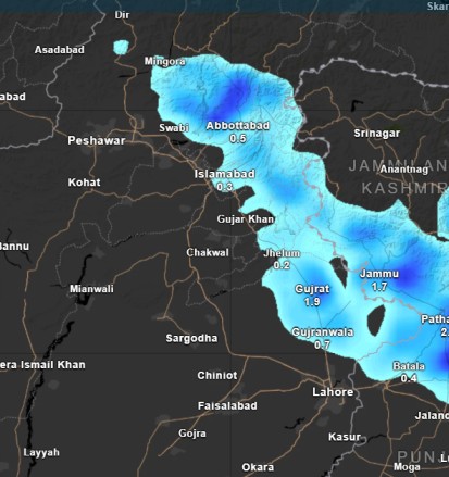 Rainfall Alert AJK