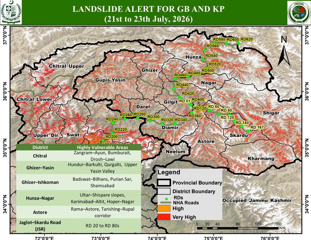 Landslide Alert for GB and KP (21st to 24th July 2026)
